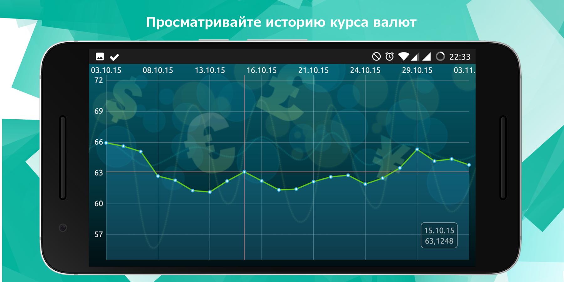 Продвигаем грамотно онлайн ресурс с курсами валют